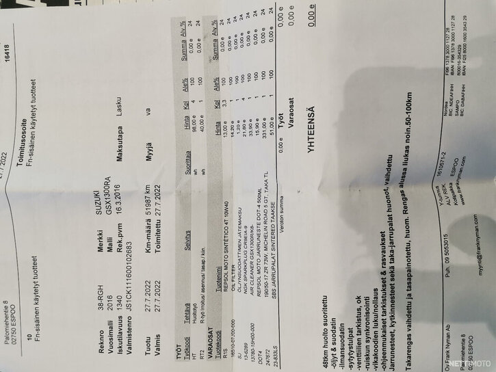 Moottoripyörä Suzuki GSX 2016 16407607